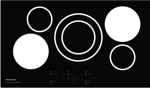 elements Burner map.