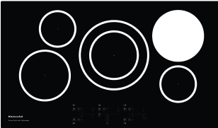 Burner map. Burner map.