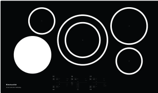 Burner map. Burner map.